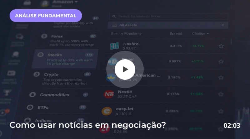 Fundamental analysis Portuguese