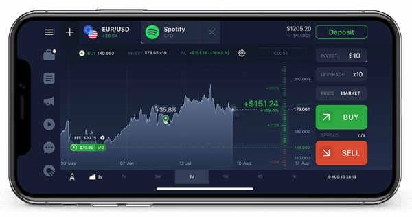 mobile smartphone trading state of the art sophisticated and recommended